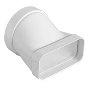 Horizontales Gelenk für den Durchgang von rund zu rechteckigem Rohr