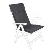 Outle Olefin Olefin Antracite High Hall