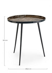 Vallika D46.5 Tabelle