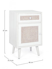 Kabinett 1a-1c Montiel