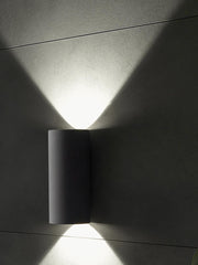 Anwendung 6W+6W LED 4000k Sirio Caffe Line