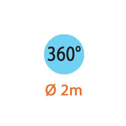 360 -Grad -Mikronebuenten