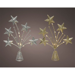 GNOME H15 -Anhänger