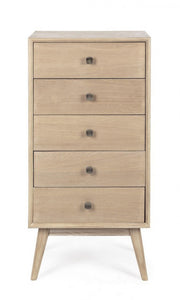 Schublade 5 Schubladen Alannis Design minimal