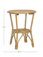 2p Wiener Neue - Tabelle -